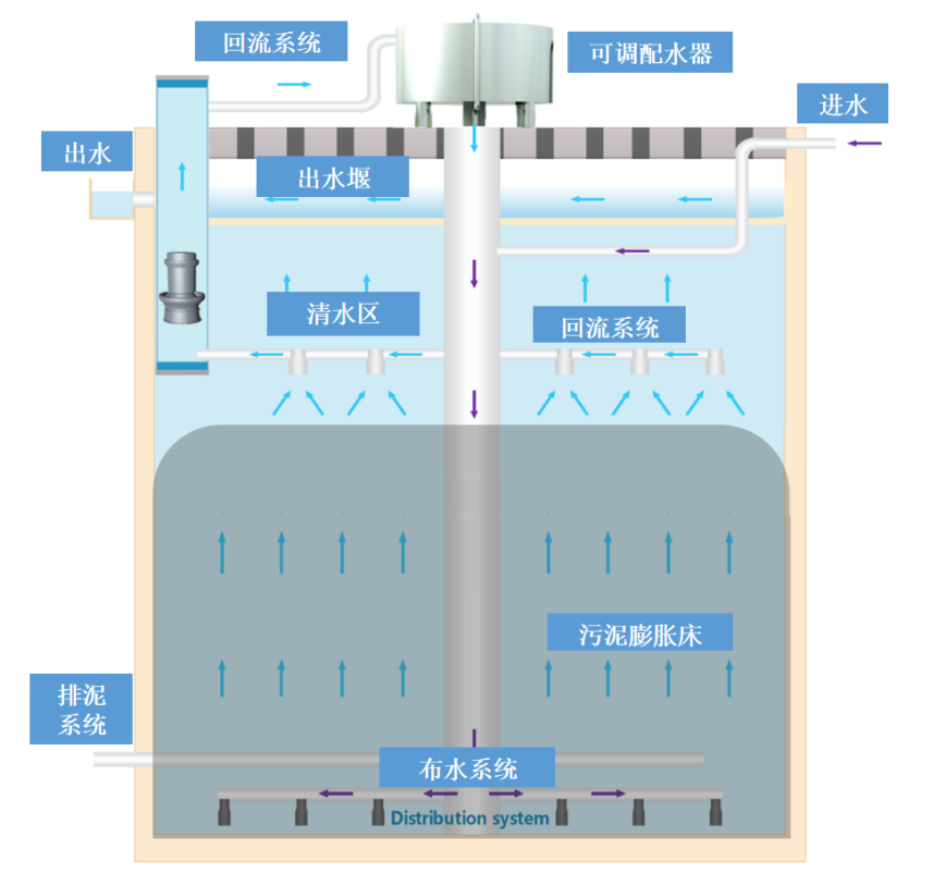 再斬三項(xiàng)大獎(jiǎng)!新質(zhì)生產(chǎn)力UP!