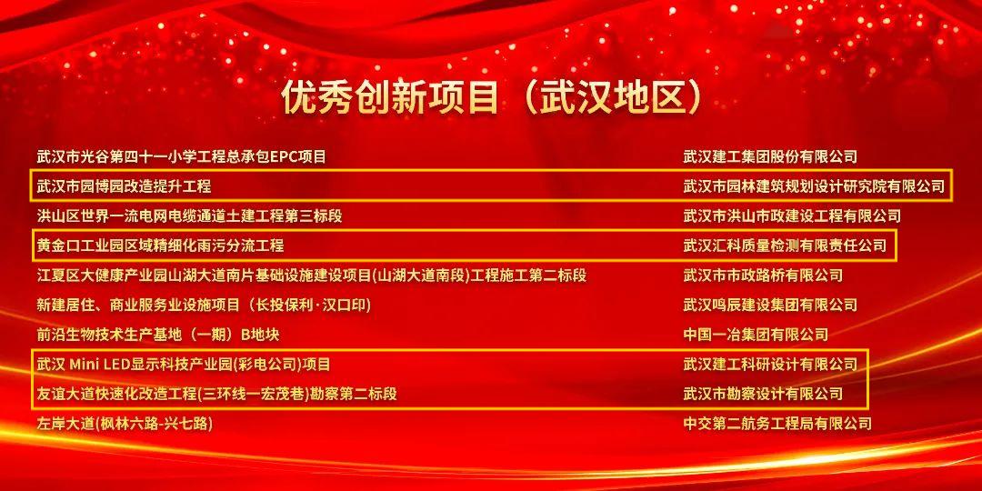 武漢建筑及勘察設計行業勞動競賽“雙十佳”活動推進會暨2024年度表彰會隆重舉行